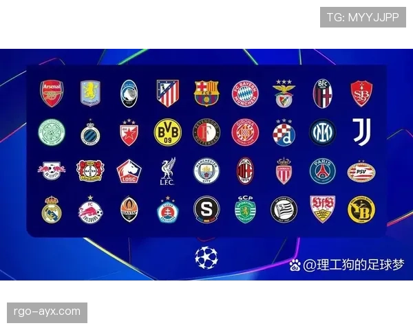 欧冠联赛新赛制下各队竞争格局与出线形势分析